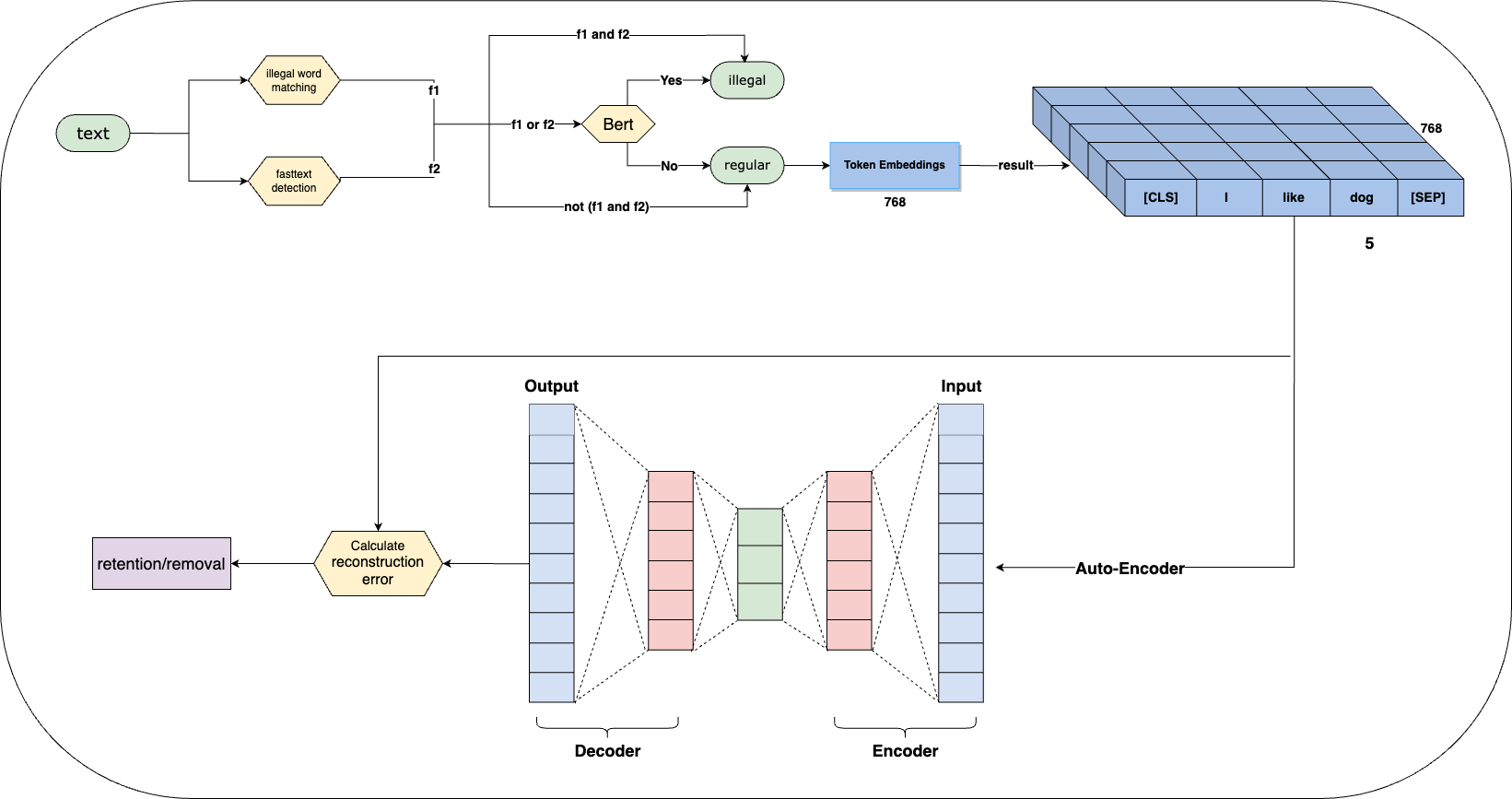 workflow.png